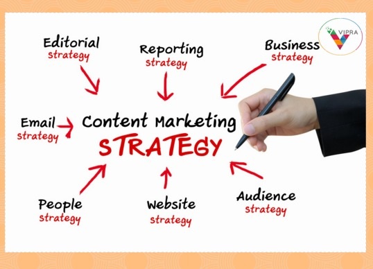 content marketing