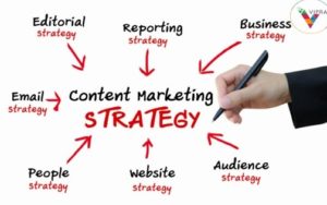 content marketing